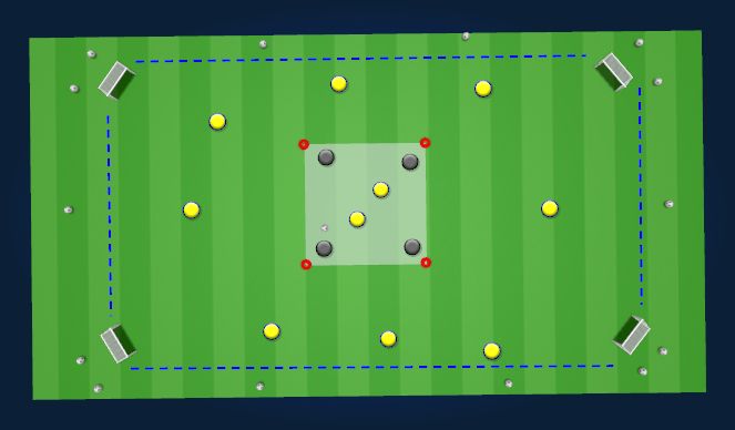 Football/Soccer Session Plan Drill (Colour): 2-stage Rondo