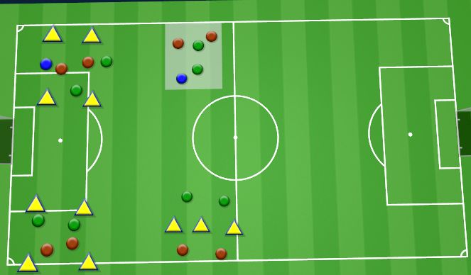 Football/Soccer Session Plan Drill (Colour): DINAMICA INICIAL