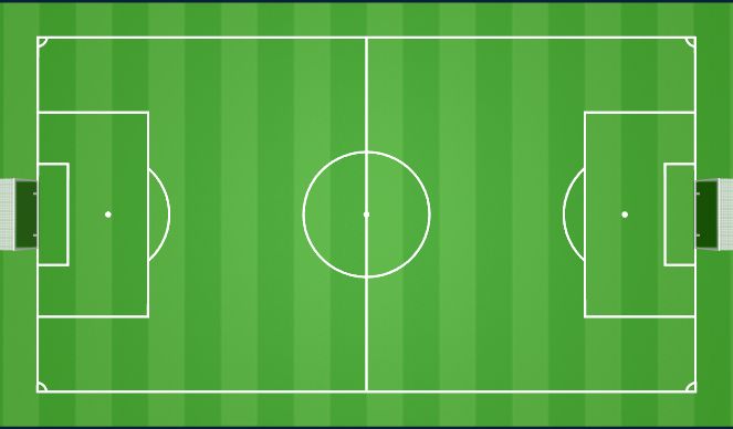 Football/Soccer Session Plan Drill (Colour): DINAMICA COMPETICION