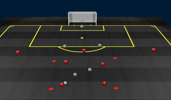 Football/Soccer Session Plan Drill (Colour): Creating and Finishing in and Around the Penalty Area