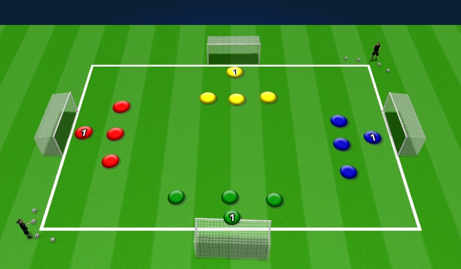 Football/Soccer Session Plan Drill (Colour): Screen 1