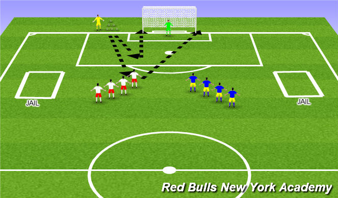 Football/Soccer Session Plan Drill (Colour): Main Theme