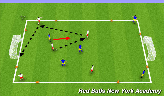 Football/Soccer Session Plan Drill (Colour): Free Play
