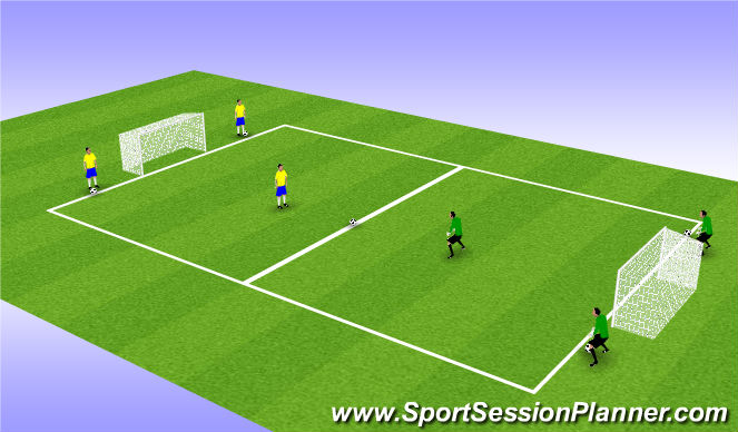 Football/Soccer Session Plan Drill (Colour): 2 min games