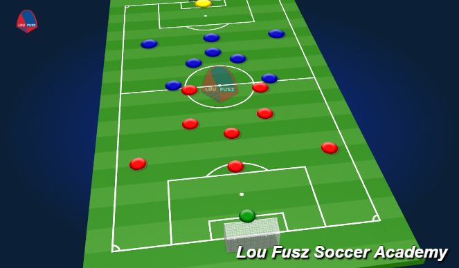 Football/Soccer Session Plan Drill (Colour): 8v8 Game