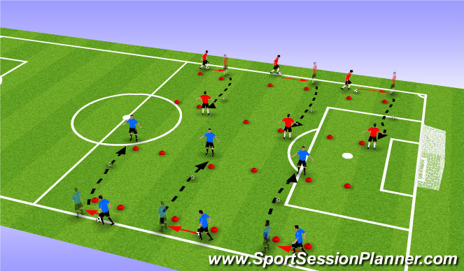 Football/Soccer Session Plan Drill (Colour): Skill: Outside of foot pass and flick