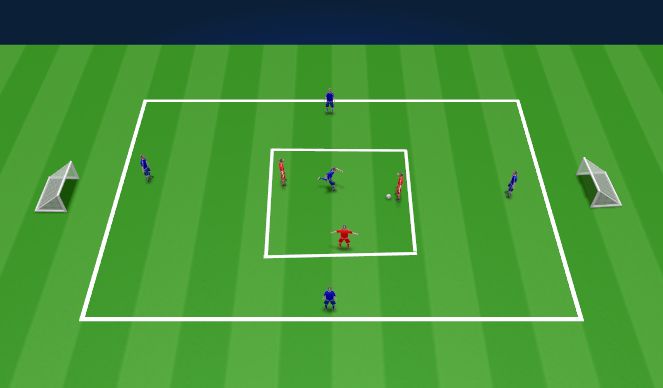 Football/Soccer Session Plan Drill (Colour): Transitional possession 3v1 to 5v3