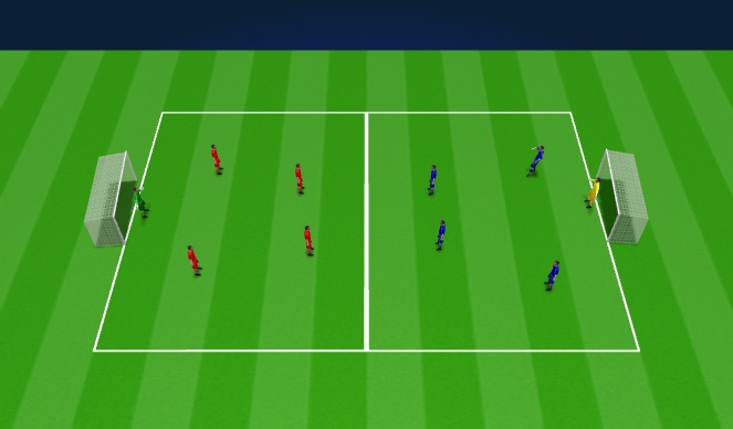 Football/Soccer Session Plan Drill (Colour): Screen 1