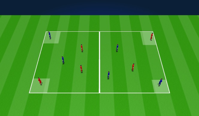Football/Soccer Session Plan Drill (Colour): Screen 3