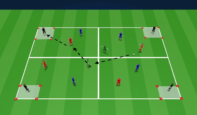 Football/Soccer Session Plan Drill (Colour): Screen 1