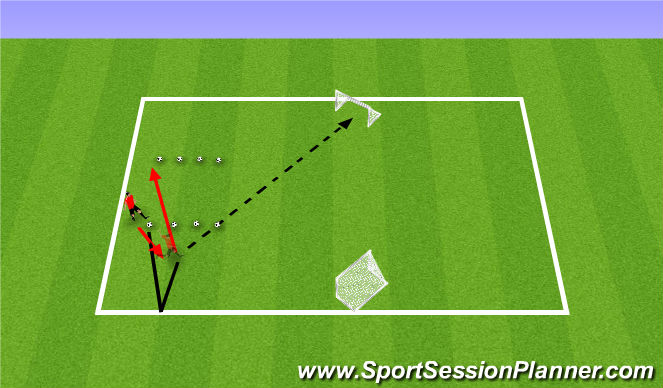 Football/Soccer Session Plan Drill (Colour): Pantalla 1