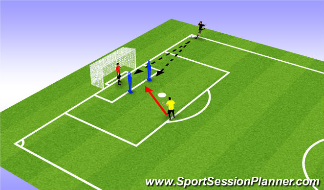 Football/Soccer Session Plan Drill (Colour): Pantalla 1