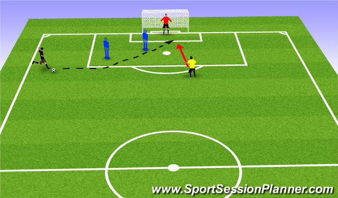 Football/Soccer Session Plan Drill (Colour): Pantalla 2