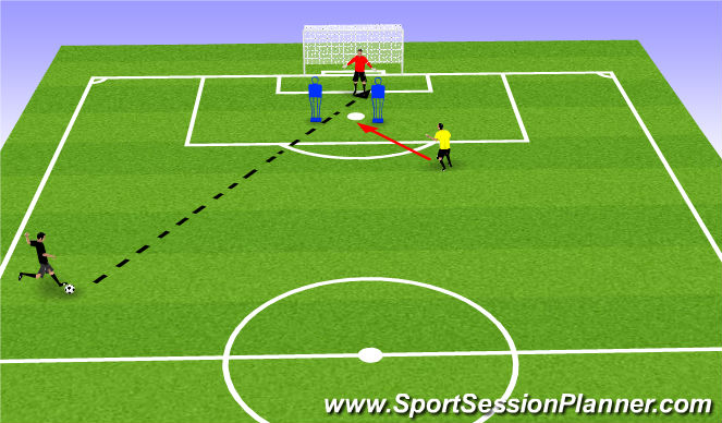 Football/Soccer Session Plan Drill (Colour): Pantalla 3