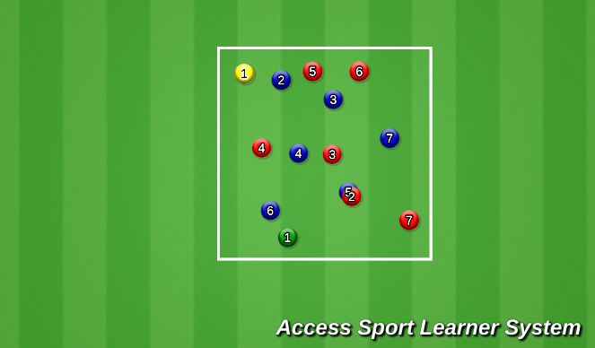 Football/Soccer Session Plan Drill (Colour): Screen 2