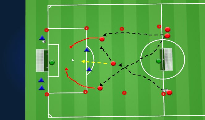 Football/Soccer Session Plan Drill (Colour): Screen 1