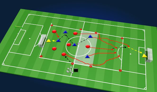 Football/Soccer Session Plan Drill (Colour): Screen 2