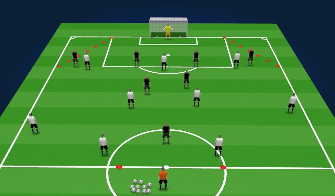 Fútbol Ejercicio del Plan de Sesiones (Color): Phase of Play