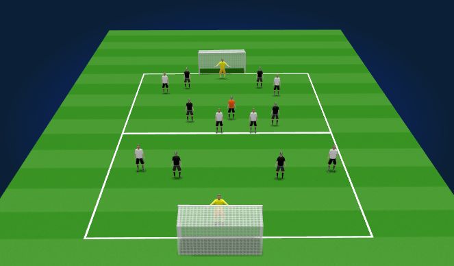 Fútbol Ejercicio del Plan de Sesiones (Color): Small Sided Game