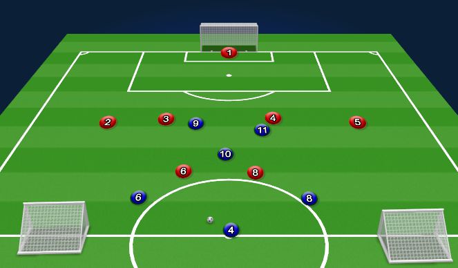 Football/Soccer Session Plan Drill (Colour): Screen 1