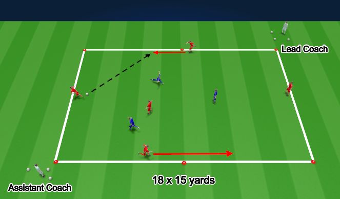 Football/Soccer Session Plan Drill (Colour): Skill