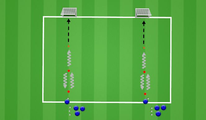 Football/Soccer Session Plan Drill (Colour): Developing the dribbling - practice setup