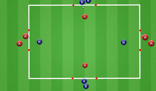 Football/Soccer Session Plan Drill (Colour): 1v1 game (with gates)