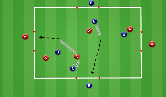 Football/Soccer Session Plan Drill (Colour): 1v1 game screen 2