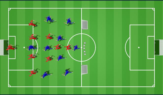 Football/Soccer Session Plan Drill (Colour): Specific