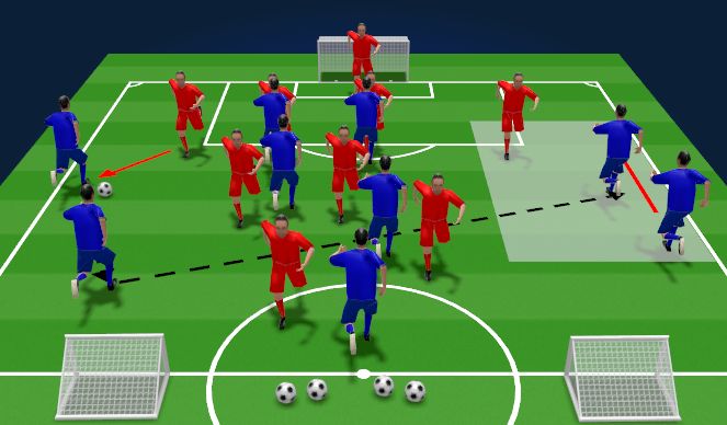 Football/Soccer Session Plan Drill (Colour): Block 2