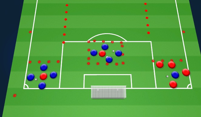 Football/Soccer Session Plan Drill (Colour): Screen 1