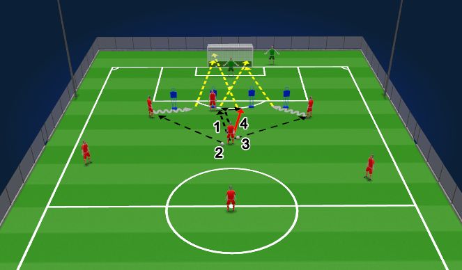 Football/Soccer Session Plan Drill (Colour): 1st sequence