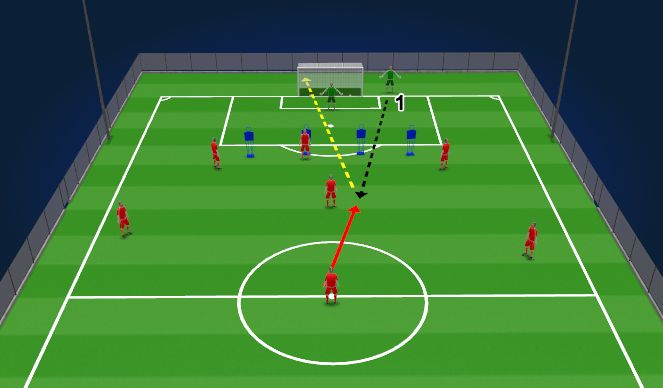 Football/Soccer Session Plan Drill (Colour): 4th sequence