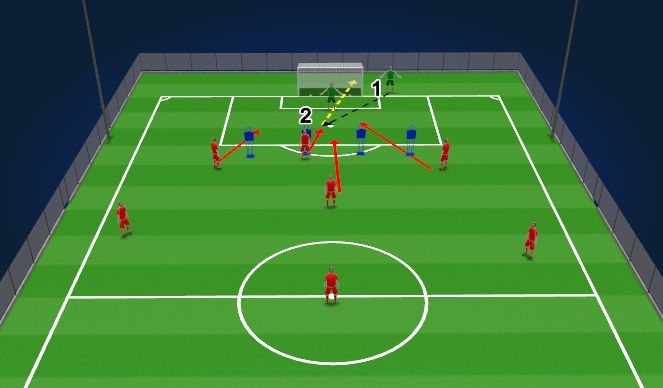 Football/Soccer Session Plan Drill (Colour): 5th sequence