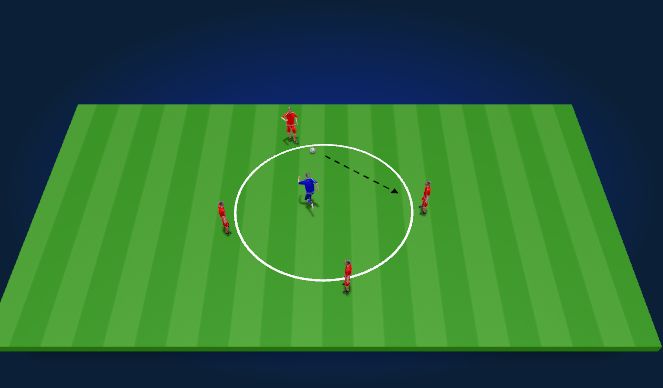 Fútbol Ejercicio del Plan de Sesiones (Color): Rondo warmup