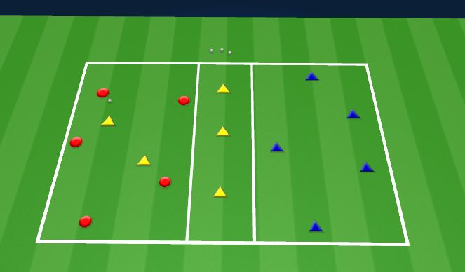 Fútbol Ejercicio del Plan de Sesiones (Color): Over the River SSG
