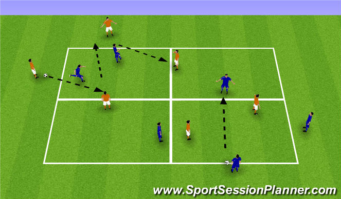 Football/Soccer Session Plan Drill (Colour): Warm Up (Keep away)