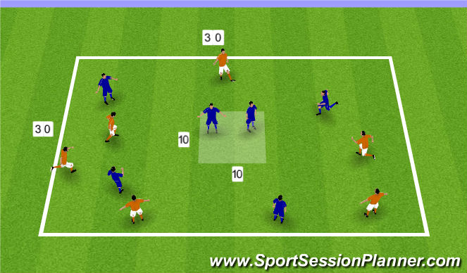 Football/Soccer Session Plan Drill (Colour): SSG 6V4+2