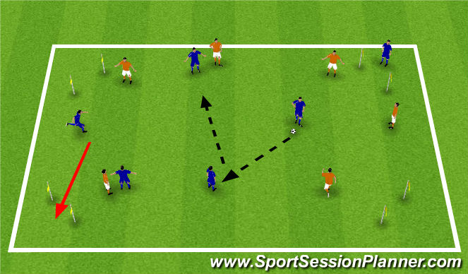 Football/Soccer Session Plan Drill (Colour): SSG Gate game
