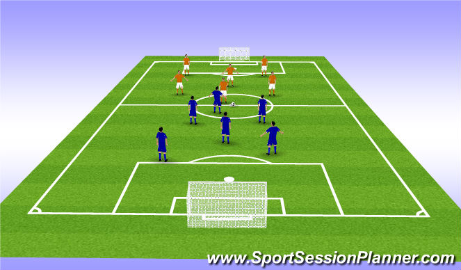 Football/Soccer Session Plan Drill (Colour): GAME