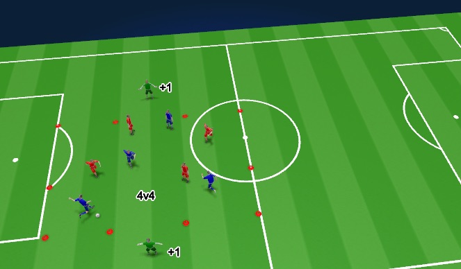 Football/Soccer Session Plan Drill (Colour): Skill