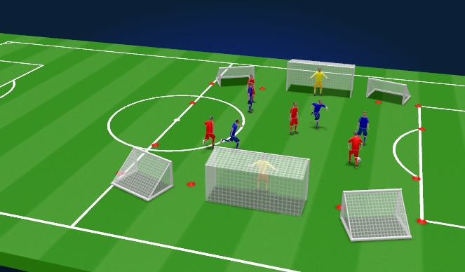Football/Soccer Session Plan Drill (Colour): SSG