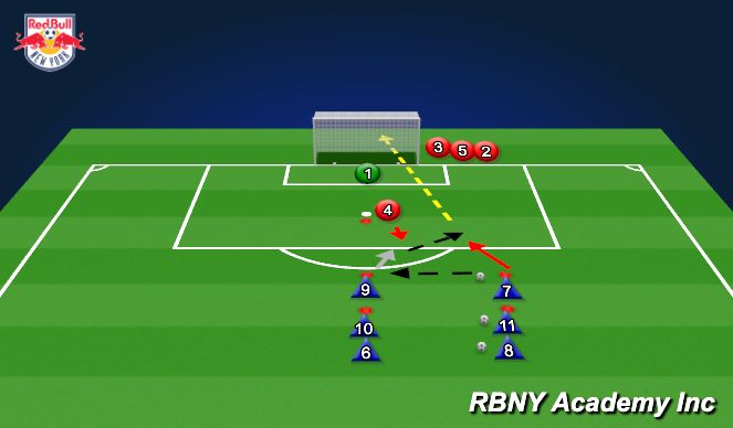 Football/Soccer Session Plan Drill (Colour): Warm-Up