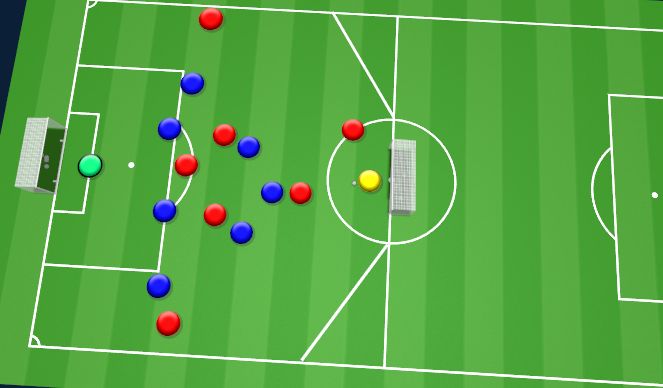 Football/Soccer Session Plan Drill (Colour): Screen 2