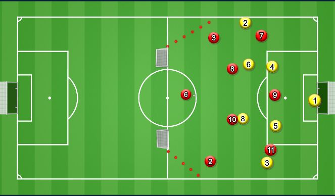 Football/Soccer Session Plan Drill (Colour): Initial Set Up - Specific Practice