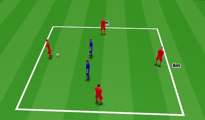 Football/Soccer Session Plan Drill (Colour): Warmup