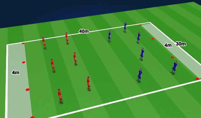 Football/Soccer Session Plan Drill (Colour): SSG