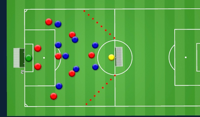 Football/Soccer Session Plan Drill (Colour): Screen 2