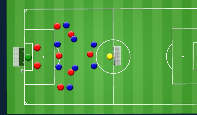 Football/Soccer Session Plan Drill (Colour): Screen 3