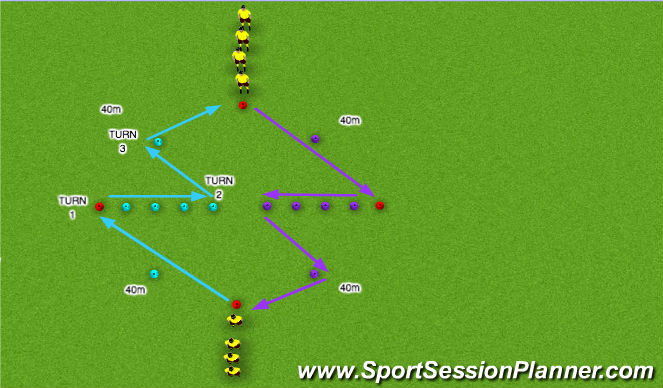 Football/Soccer Session Plan Drill (Colour): Conditioning (Cycle 1 Phase 3)